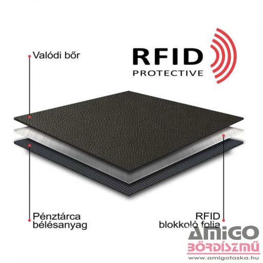 La scala fekete patentos férfi kicsi puha bőr pénztárca adcr-2010/t